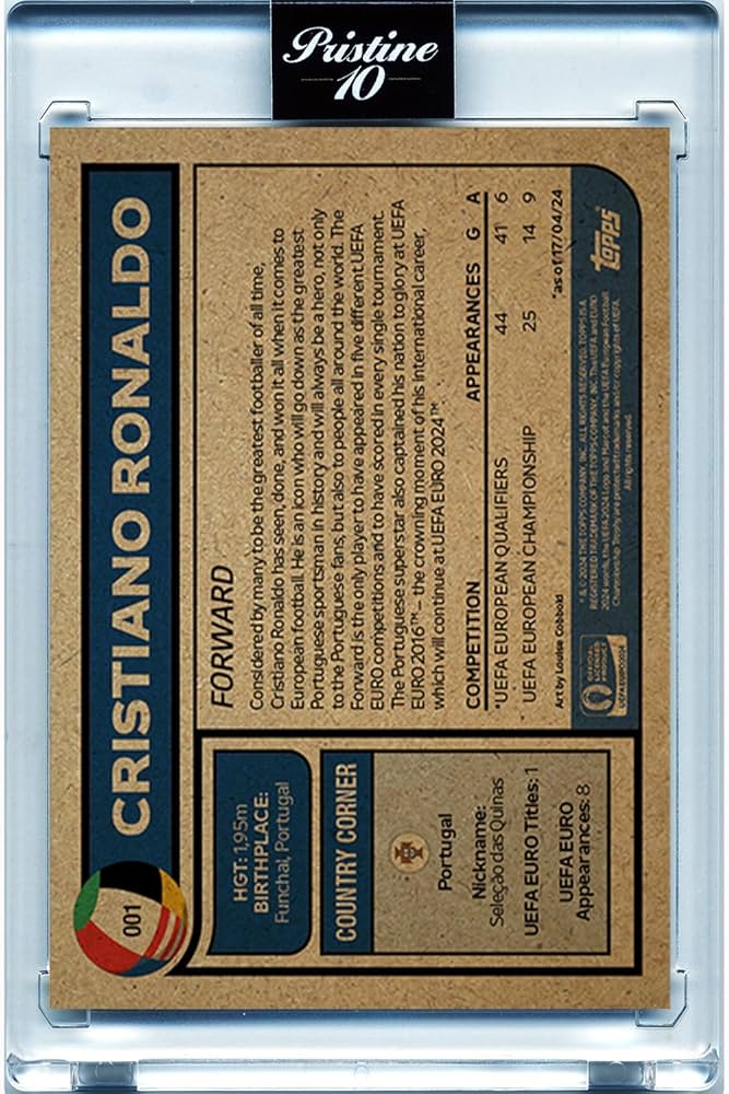 TOPPS LIVING CRISTIANO RONALDO クリロナ PSA9 PSA9】TOPPS スタクラ クリスティアーノ・ロナウド